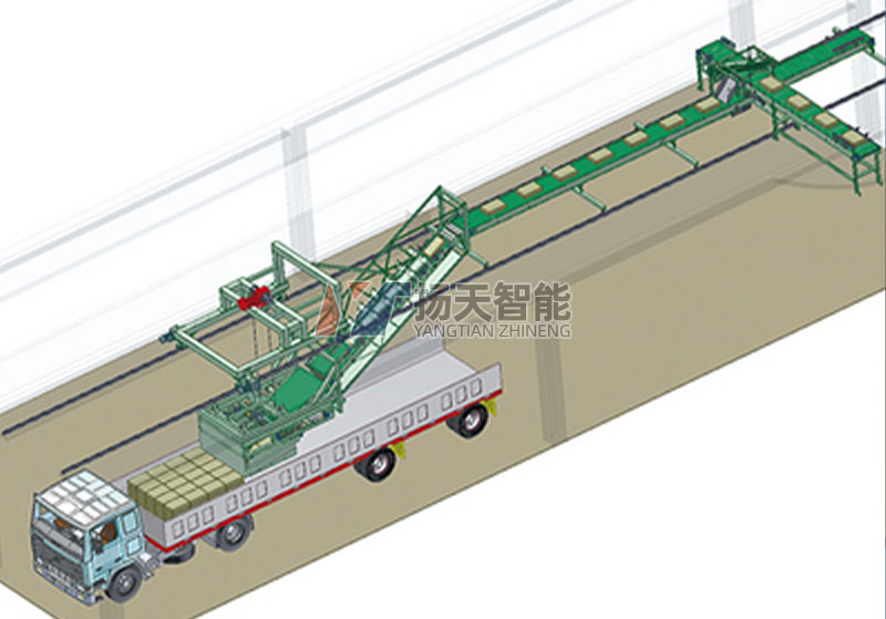 平臺裝車機